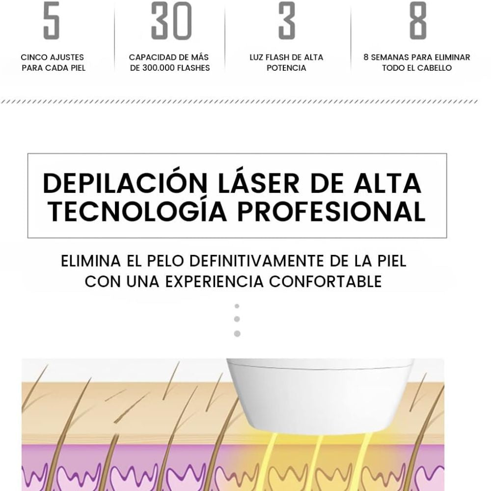 Depiladora láser Dropea